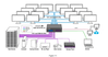 16X16 4K HDMI Video Matrix Switch