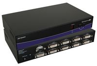 SmartAVI DVI-D 8x1 Switch with RS232 control.