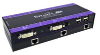 SmartAVI Dual DVI-D and USB over CAT6 STP Extender