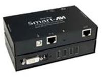 SmartAVI DVI-D and USB 2.0 Extender