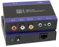 SmartAVI Composite Video & Audio Extender