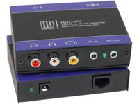 SmartAVI HDC-VX-RXS Receiver