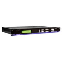 1U HDMI 8x8 Router with internal network control