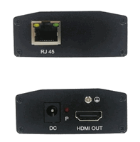 HDMI Receiver via IP Over CAT5