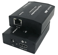 HDMI Extender/Splitter via IP Over CAT5