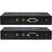 HDX-TX1000S - SmartAVI HDX-TX1000S Receiver - Click To Enlarge