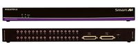 IR Matrix Router up to 32x32