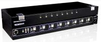 SmartAVI 8-Port Secure Keyboard Mouse Switch