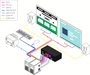 4K60 Dual Head 2-Port DisplayPort KVM Switch with Emulation, Audio and USB 2.0 Support