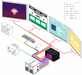 4K60 DisplayPort, 2-Port, Quad-Head, KVM Switch with Emulation, USB 2.0 and Stereo Audio Support