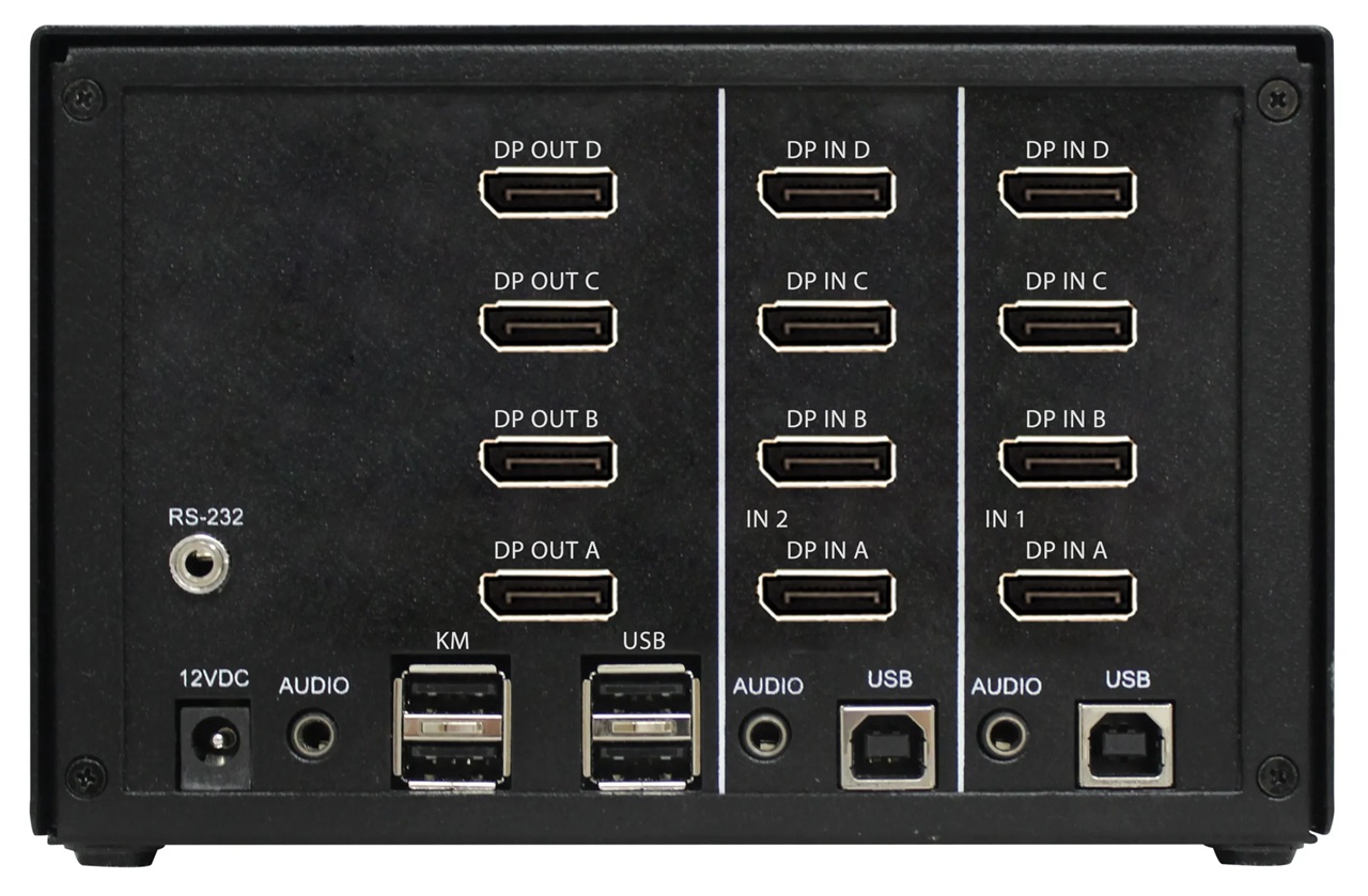 SmartAVI SM-EDPN-2Q-S Rear Ports
