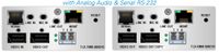 TLX video extender pair; single display up to 4096x2160 @30Hz with analog audio and serial RS-232