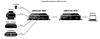 USB-3 Extender Over Copper with Four USB 3.2 ports