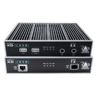 ADDERLink XD-C650 Quad-Head 4K DisplayPort KVM Extender Pair