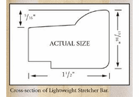 14" Jack Richeson & Co. Inc. Lightweight Stretcher Bar #894007