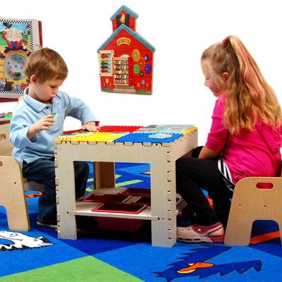 ANATEX Building Block Activity Table