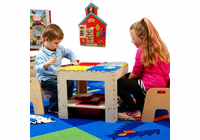 ANATEX Building Block Activity Table