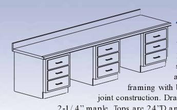 DIVERSIFIED WOODCRAFTS Aux. Workbench - Base Cabinet, 32"-25