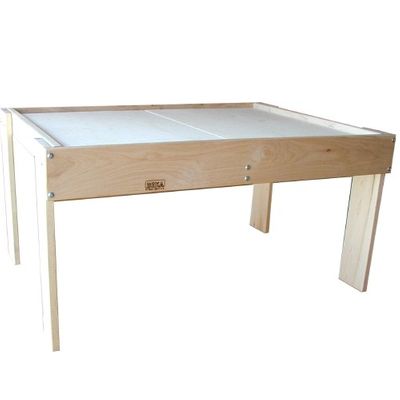Beka Activity Table