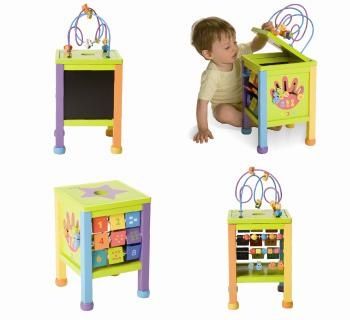 Boikido Counting Station