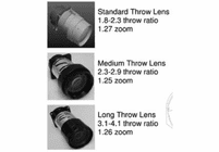 BOXLIGHT Optional lens for Pro5000SL