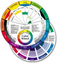 Color Wheel - Large