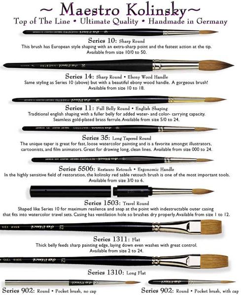 Da Vinci Maestro Kolinsky - Series 1310 - One Stroke Brush Red Sable
