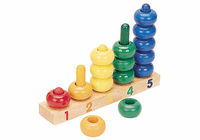 Guidecraft 1 to 5 Ring Counter