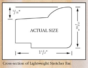 12" Jack Richeson & Co. Inc. Lightweight Stretcher Bar #894005