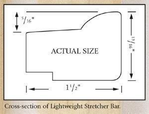 33" Jack Richeson & Co. Inc. Lightweight Stretcher Bar #894026