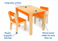 P'kolino Little One's Table and Chairs
