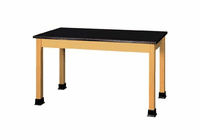 Shain Tables