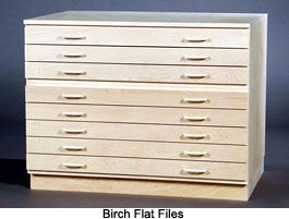 SMI Unfinished Birch Plan Flat File 36"x48" Complete