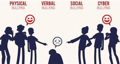 Bullying: The Hidden Pain of Silent Victims<br>Why Schools Must Treat Taunting Like the NFL Does