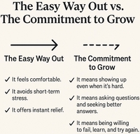 Easy way out or commitment