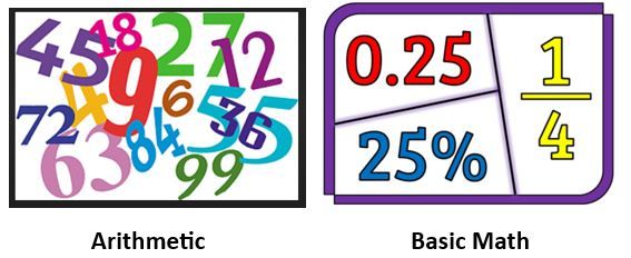 What is the difference between Arithmetic and Basic Math?