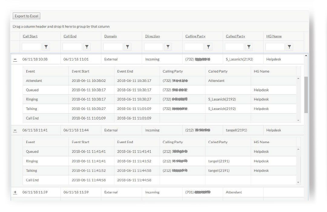 Cloud SWEET! 1 to 20 Users License (Annual)