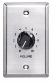Bogen Level Controllers