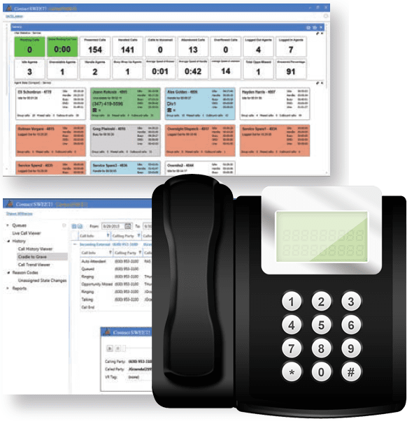Contact SWEET! Standard Edition 100 Extension Reporting Bundle