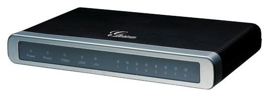 Grandstream GXW4108 FXO Gateway