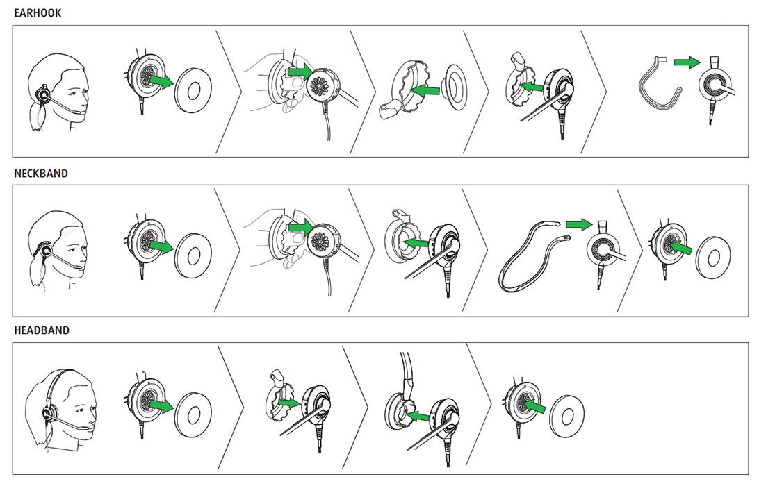 Jabra BIZ 2400 II Mono 3 in 1 UNC Headset (2406-720-209)