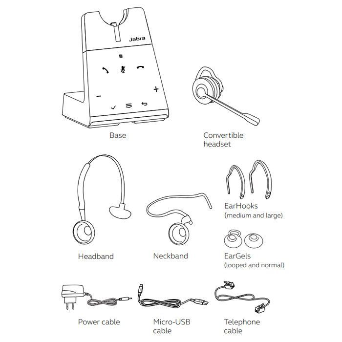 Jabra Engage 75 Convertible Wireless Headset (9555-583-125)