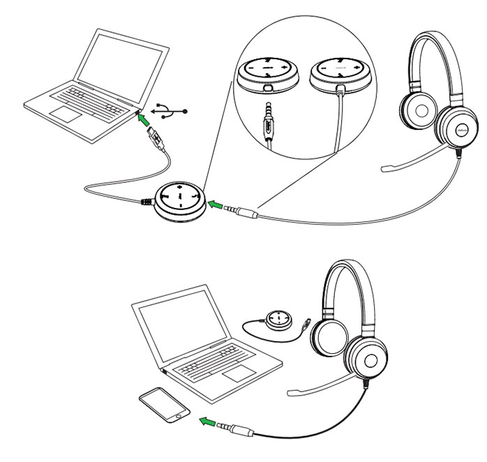 Jabra Evolve 30 II UC Stereo Headset (5399-829-309)