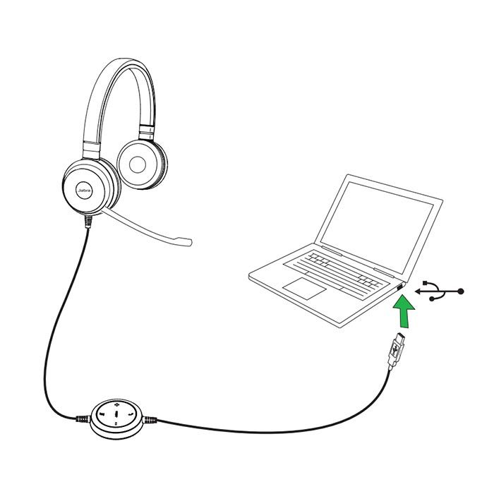 Jabra Evolve 30 MS Mono USB Headset (5393-823-109)