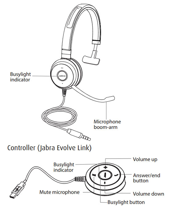 スマホアクセサリー Jabra EVOLVE 40 MS Stereo6399-823-109 Jabra Evolve 40 headset with quality microphone