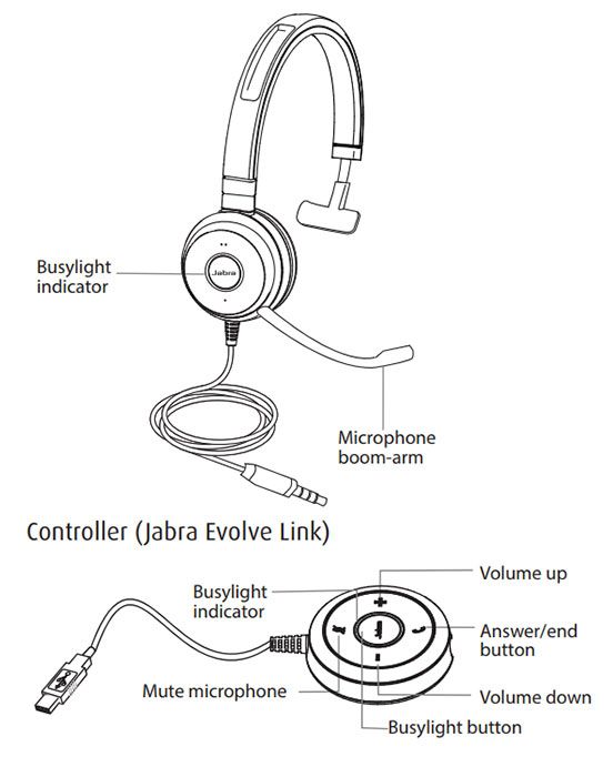 Jabra Evolve 40 MS Mono Headset (6393-823-109)