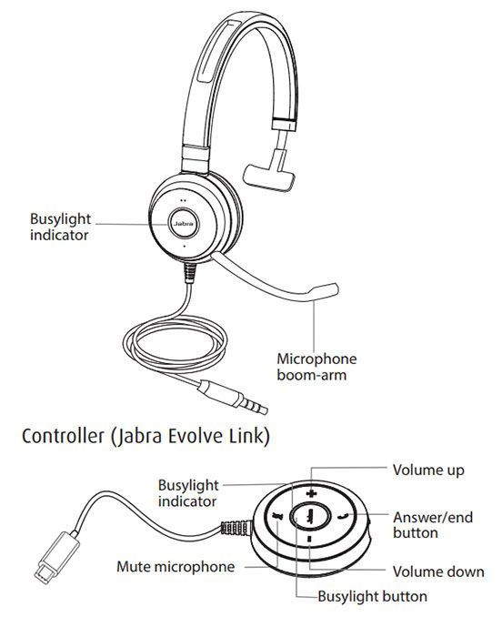 Jabra Evolve 40 MS Mono USB-C Headset (6393-823-189)