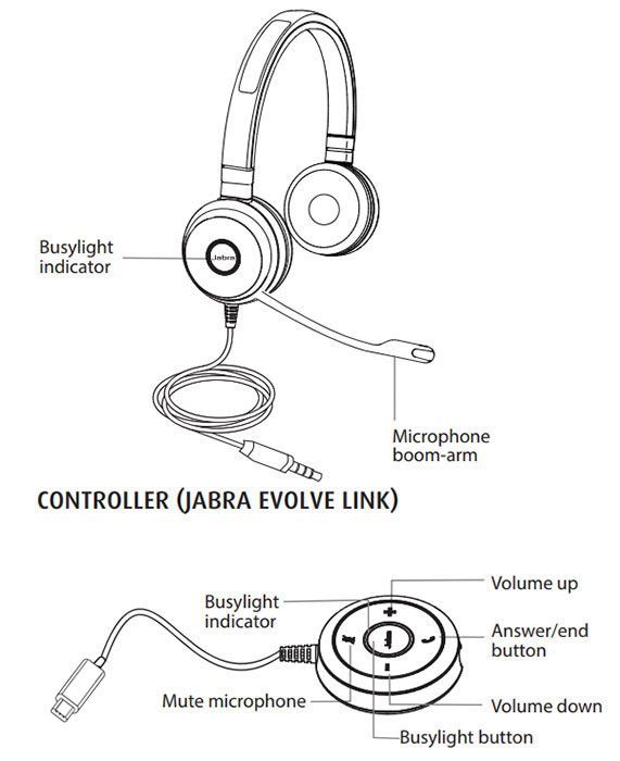 Jabra Evolve 40 UC Stereo USB-C Headset (6399-829-289)