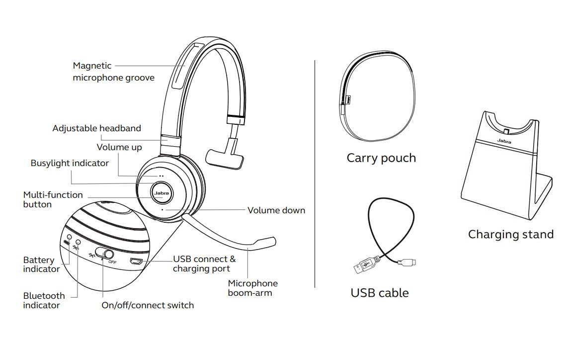 Jabra Evolve 65 MS Mono Wireless Headset w/Charging Stand (6593 