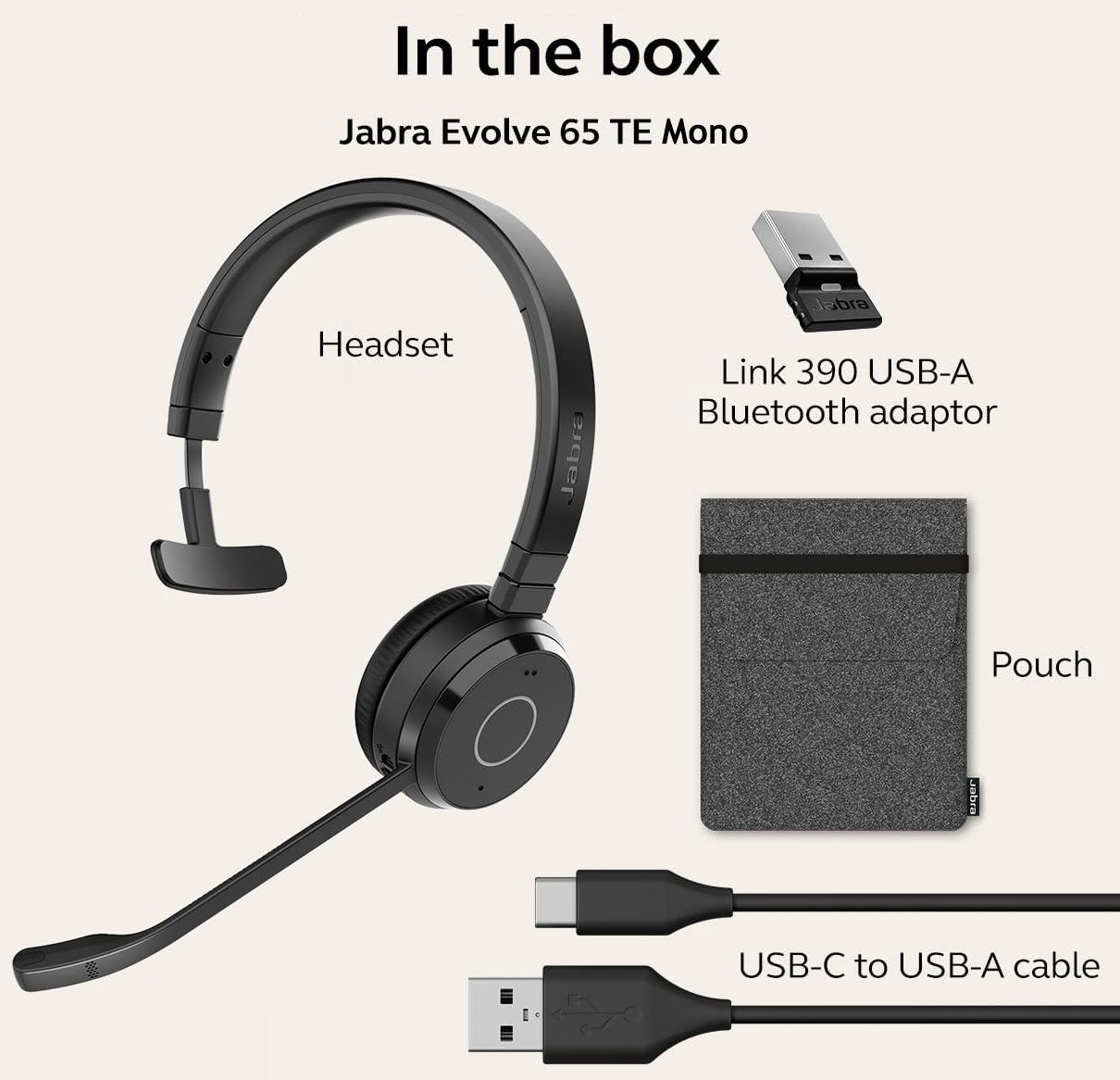 Jabra Evolve 65 TE Mono UC Wireless Headset (6693-839-409)